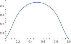 AdvancedAnalysis_21.gif