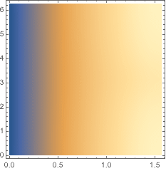 AdvancedAnalysis_36.gif